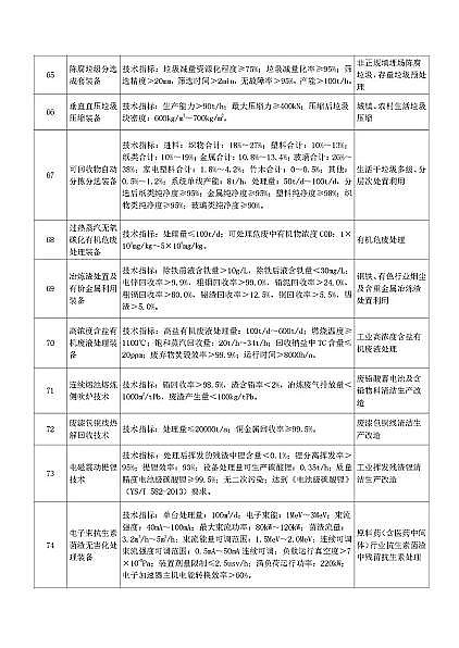 ʽdFVaSҡҹĄlչشhgbĿ(2020)(Ҋ)