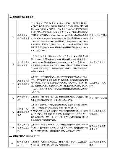 ʽdFVaSҡҹĄlչشhgbĿ(2020)(Ҋ)