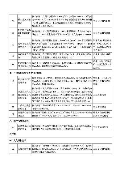 ʽdFVaSҡҹĄlչشhgbĿ(2020)(Ҋ)