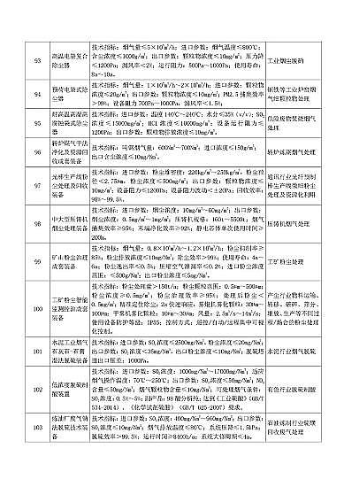 ʽdFVaSҡҹĄlչشhgbĿ(2020)(Ҋ)