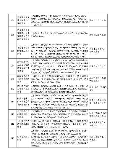 ʽdFVaSҡҹĄlչشhgbĿ(2020)(Ҋ)