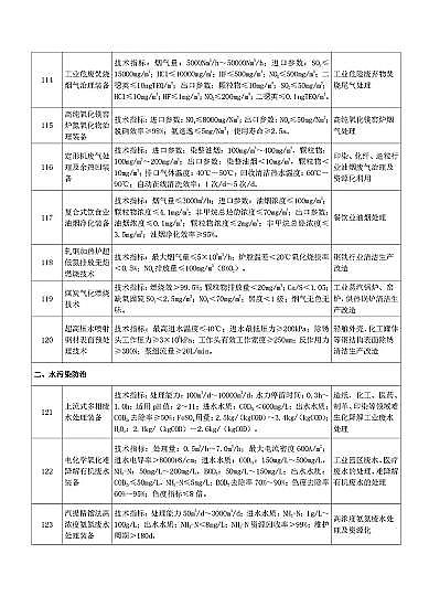 ʽdFVaSҡҹĄlչشhgbĿ(2020)(Ҋ)