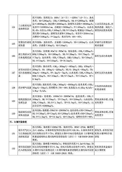 ʽdFVaSҡҹĄlչشhgbĿ(2020)(Ҋ)