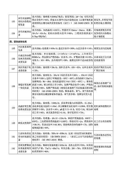 ʽdFVaSҡҹĄlչشhgbĿ(2020)(Ҋ)