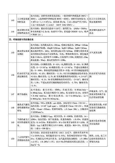 ʽdFVaSҡҹĄlչشhgbĿ(2020)(Ҋ)