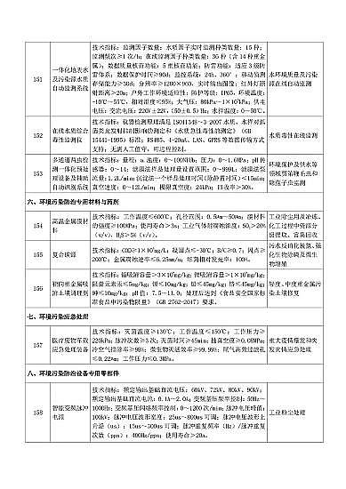 ʽdFVaSҡҹĄlչشhgbĿ(2020)(Ҋ)