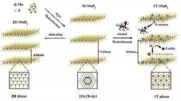 ĭVVEPS4-8mmaSпԺϷʹwƂ߷ԲϣɸЧȥˮؽ