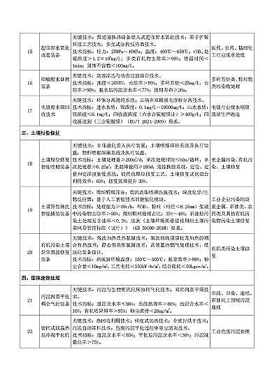 ʽdFVaSҡҹĄlչشhgbĿ(2020)(Ҋ)