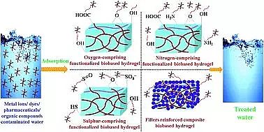 Ʒ۠̿aSҹˮzڭhȾȥеđ