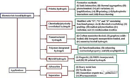 Ʒ۠̿aSҹˮzڭhȾȥеđ