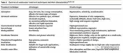 Ʒ۠̿aSҹˮzڭhȾȥеđ