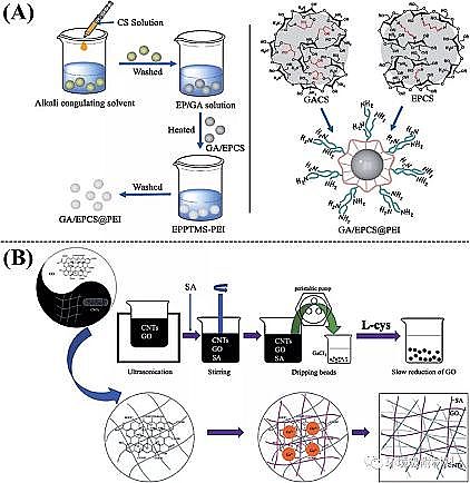 Ʒ۠̿aSҹˮzڭhȾȥеđ