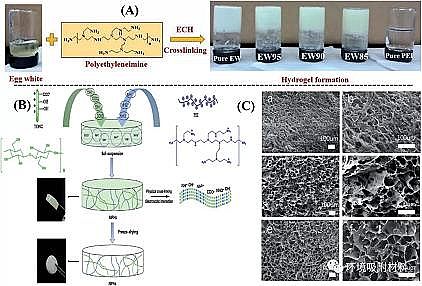 Ʒ۠̿aSҹˮzڭhȾȥеđ