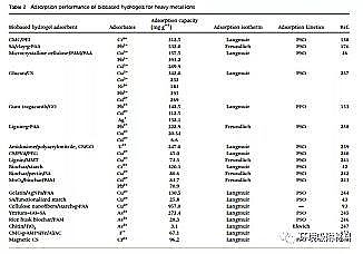 Ʒ۠̿aSҹˮzڭhȾȥеđ
