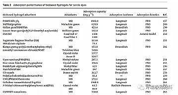 Ʒ۠̿aSҹˮzڭhȾȥеđ