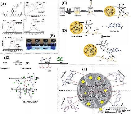 Ʒ۠̿aSҹˮzڭhȾȥеđ