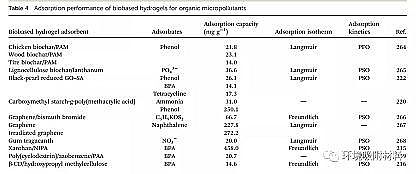 Ʒ۠̿aSҹˮzڭhȾȥеđ