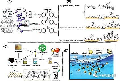Ʒ۠̿aSҹˮzڭhȾȥеđ
