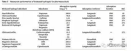 Ʒ۠̿aSҹˮzڭhȾȥеđ