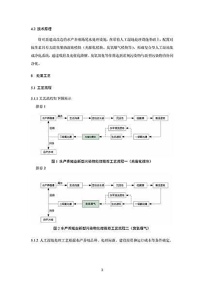 果殼活性炭0.8-2mm生產廠家上海發布《水產養殖尾水新型污染物末端處置可行技術指南(試行)》