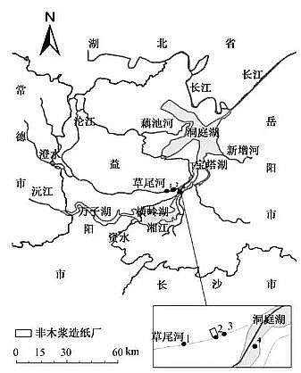 ʽҬ̿aSƯľ{켈S߅ˮw͵PCDD/FsͬϵɼLUur