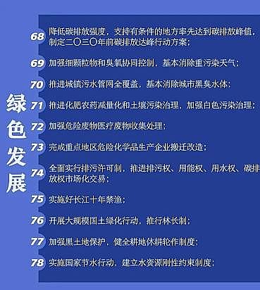 環保生物火山巖濾料2-4cm廠家“十四五”中國要辦的與環保有關的大事!
