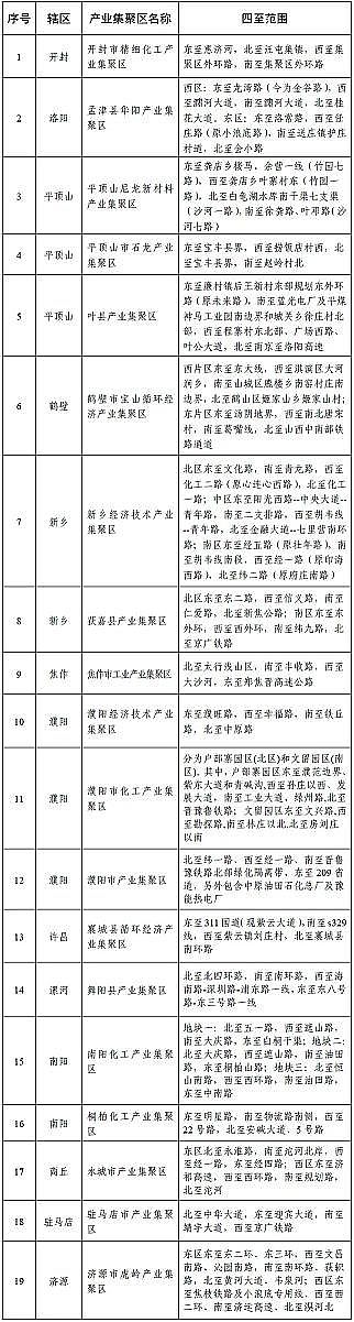 FVV0.5-1mma(chn)Sذ!ϵһ@^(q)γt