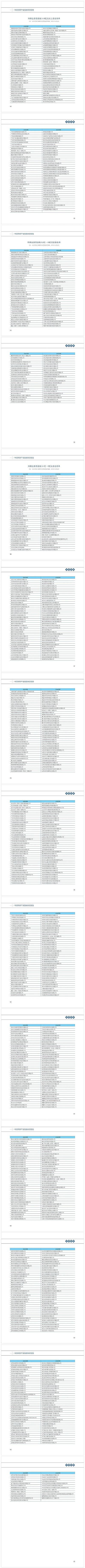 Ʒ|C̿aS2020ЇhaIlչr