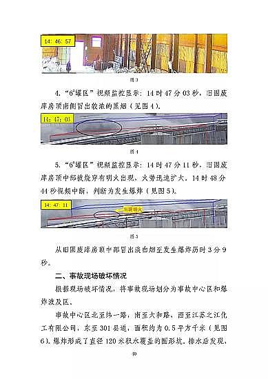 ͽYȻXaSҽKˮ321شը¹ʣ7λ53̎