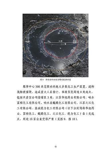 ͽYȻXaSҽKˮ321شը¹ʣ7λ53̎