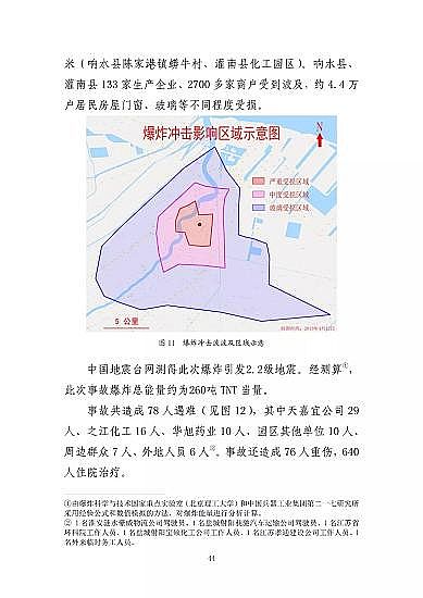 ͽYȻXaSҽKˮ321شը¹7λ53̎