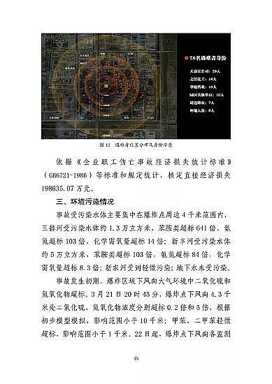 ͽYȻXaSҽKˮ321شը¹7λ53̎