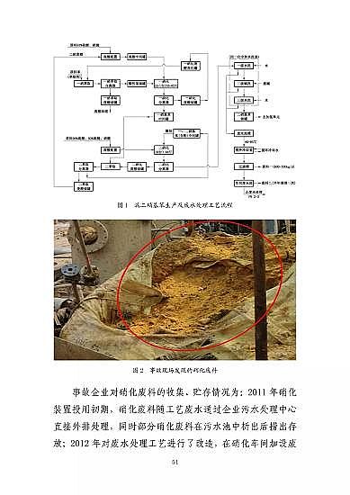 ͽYȻXaSҽKˮ321شը¹ʣ7λ53̎