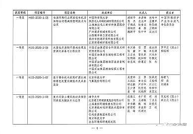 FVV1-2mmaSҵڶíhgMuxYҕ!