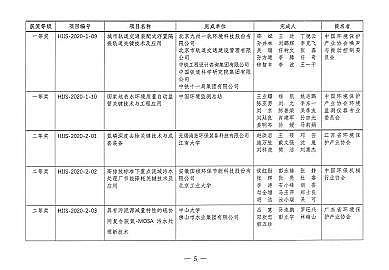 FVV1-2mmaSҵڶíhgMuxYҕ!