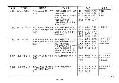 FVV1-2mmaSҵڶíhgMuxYҕ!