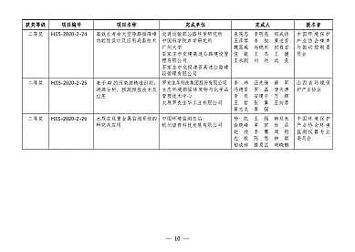 FVV1-2mmaSҵڶíhgMuxYҕ!