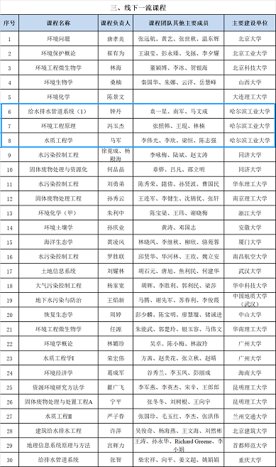 h(hun)iɰV2-4mma(chn)Sh(hun) xҼһn