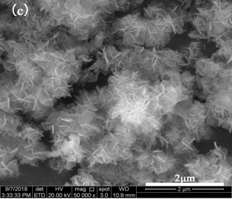 Ʒ|(zh)3AӺYa(chn)SЙCxȾϏUˮ̎ȡMչ