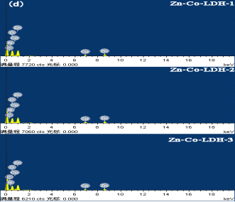Ʒ|(zh)3AӺYa(chn)SЙCxȾϏUˮ̎ȡMչ
