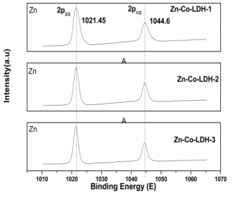 Ʒ|(zh)3AӺYa(chn)SЙCxȾϏUˮ̎ȡMչ