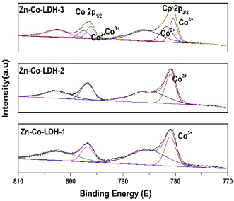 Ʒ|(zh)3AӺYa(chn)SЙCxȾϏUˮ̎ȡMչ