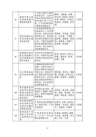 Ƭ25ͰaSPڡ2020Ї悹ˮˮfƌWg]ڪĿĹʾ