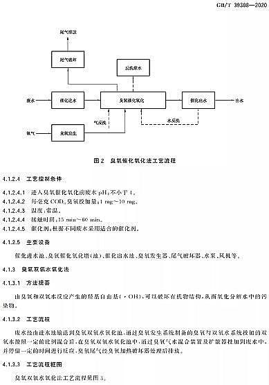 ʽFۺFSPFSSҡ(bio)2021-10-01ʩ|yЙC(j)Uˮ̎g(sh)Ҏ(gu)GB/T 39308-2020