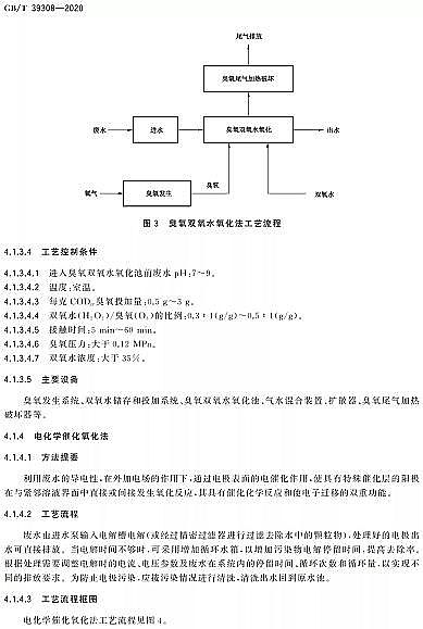 ʽFۺFSPFSSҡ(bio)2021-10-01ʩ|yЙC(j)Uˮ̎g(sh)Ҏ(gu)GB/T 39308-2020