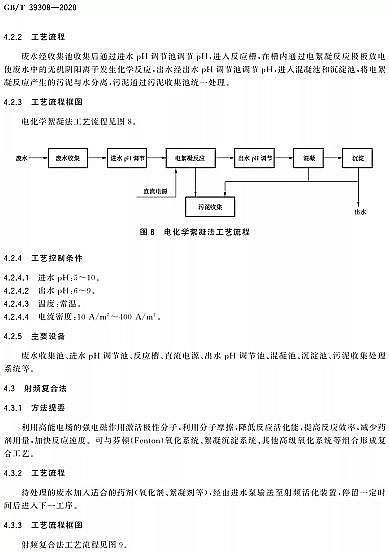 ʽFۺFSPFSSҡ(bio)2021-10-01ʩ|yЙC(j)Uˮ̎g(sh)Ҏ(gu)GB/T 39308-2020