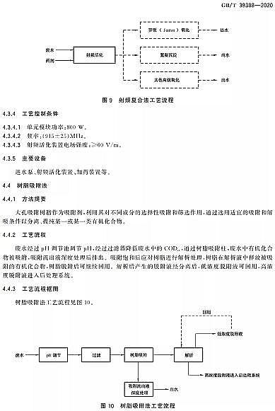 ʽFۺFSPFSSҡ(bio)2021-10-01ʩ|yЙC(j)Uˮ̎g(sh)Ҏ(gu)GB/T 39308-2020