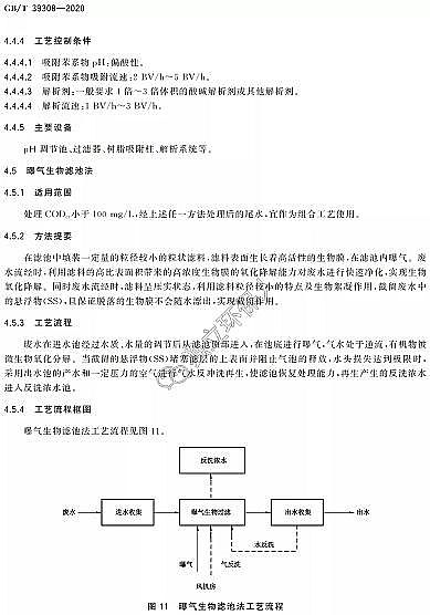 ʽFۺFSPFSSҡ(bio)2021-10-01ʩ|yЙC(j)Uˮ̎g(sh)Ҏ(gu)GB/T 39308-2020