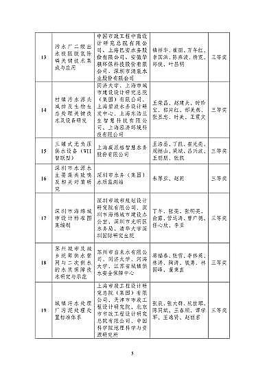 Ƭ25ͰaSPڡ2020Ї悹ˮˮfƌWg]ڪĿĹʾ