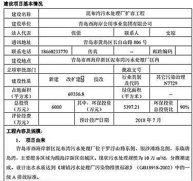 新式硫酸亞鐵生產廠家青島市黃島區污水廠有哪些?